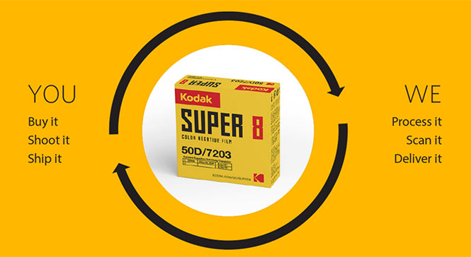 Kodak-Super-8-Camera-2